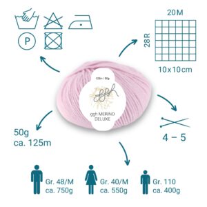 03 Artikeldetails (optimal umgesetzt).jpg